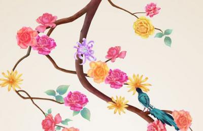 家居风水摆设财位 确定财位的方法